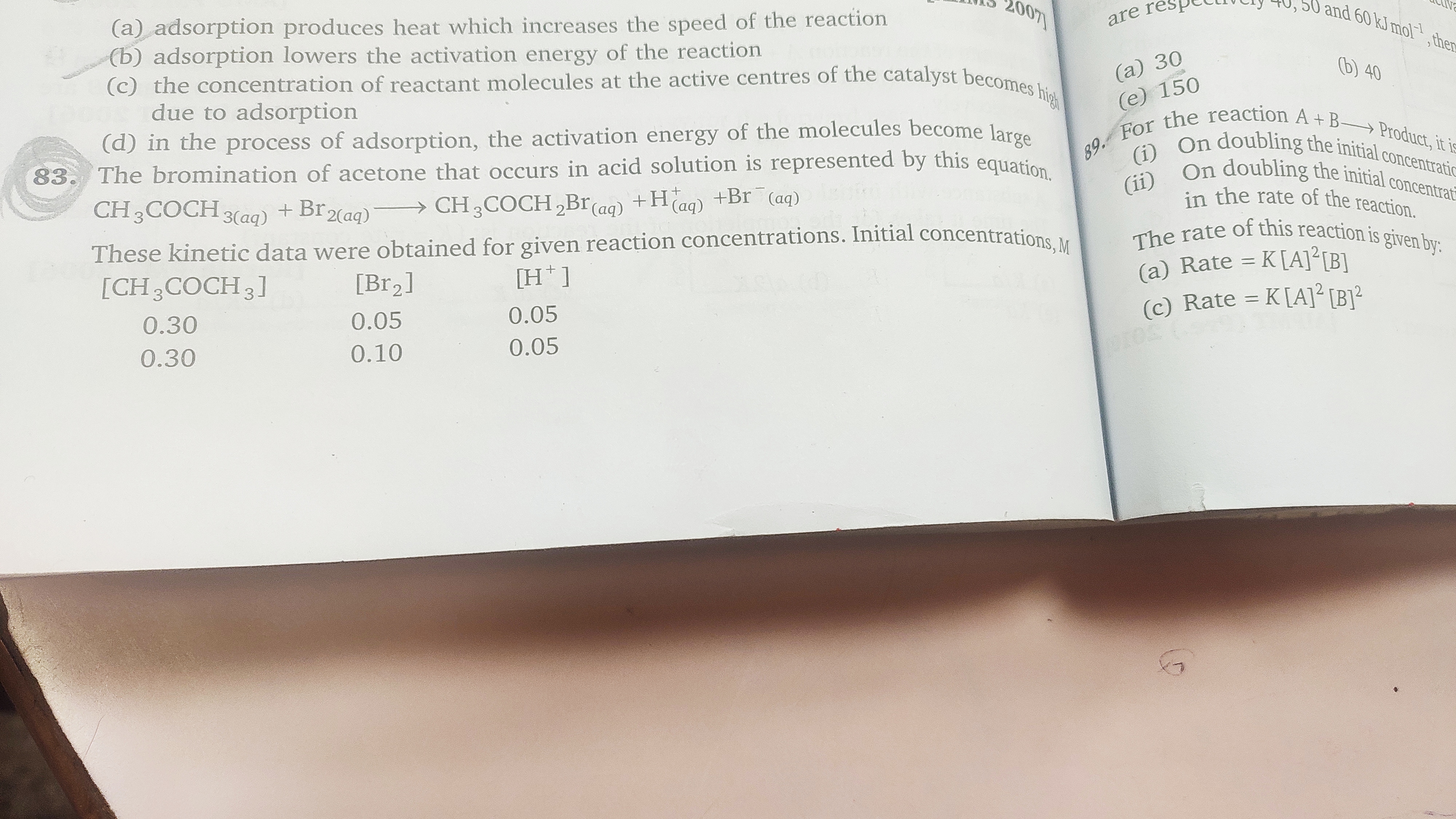 Question image for Question no.83 gjdgddldhkd hi lsjddodjdhdjddjhdid